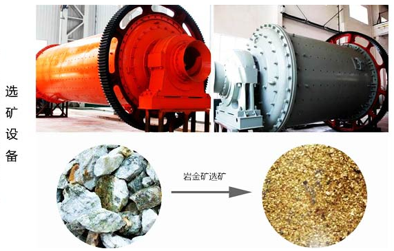 球磨機(jī)設(shè)備 球磨機(jī):礦山的神秘伙伴