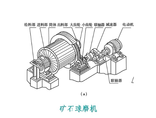 ��ĥ�C(j��)�ľS�o(h��)�ɱ���Ŷ�����