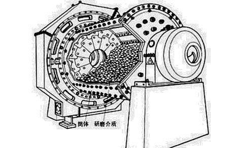 ��ĥ�C(j��)����(x��)��ĥ��������͹�@-��ĥ�C(j��)�S��