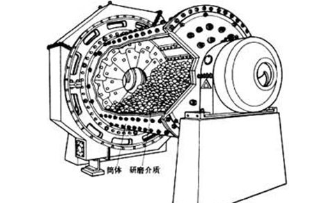 ��ĥ�C(j��)������ĥ����(x��)�ϵ�7��(g��)��(sh��)�У�����ĥ�C(j��)�S�����׌Ч�ʷ�����